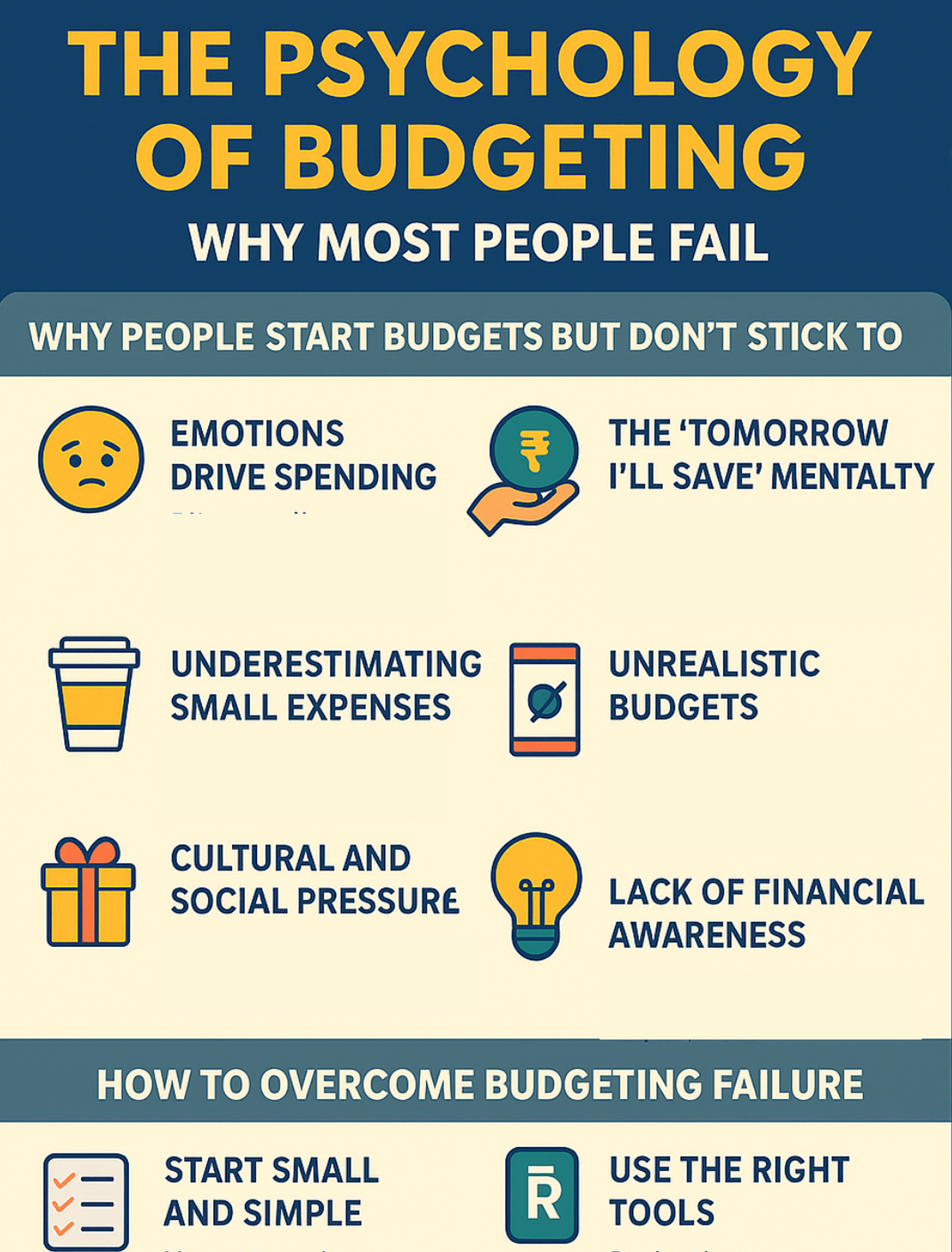 The Psychology of Budgeting | Keys to Success in 2025!