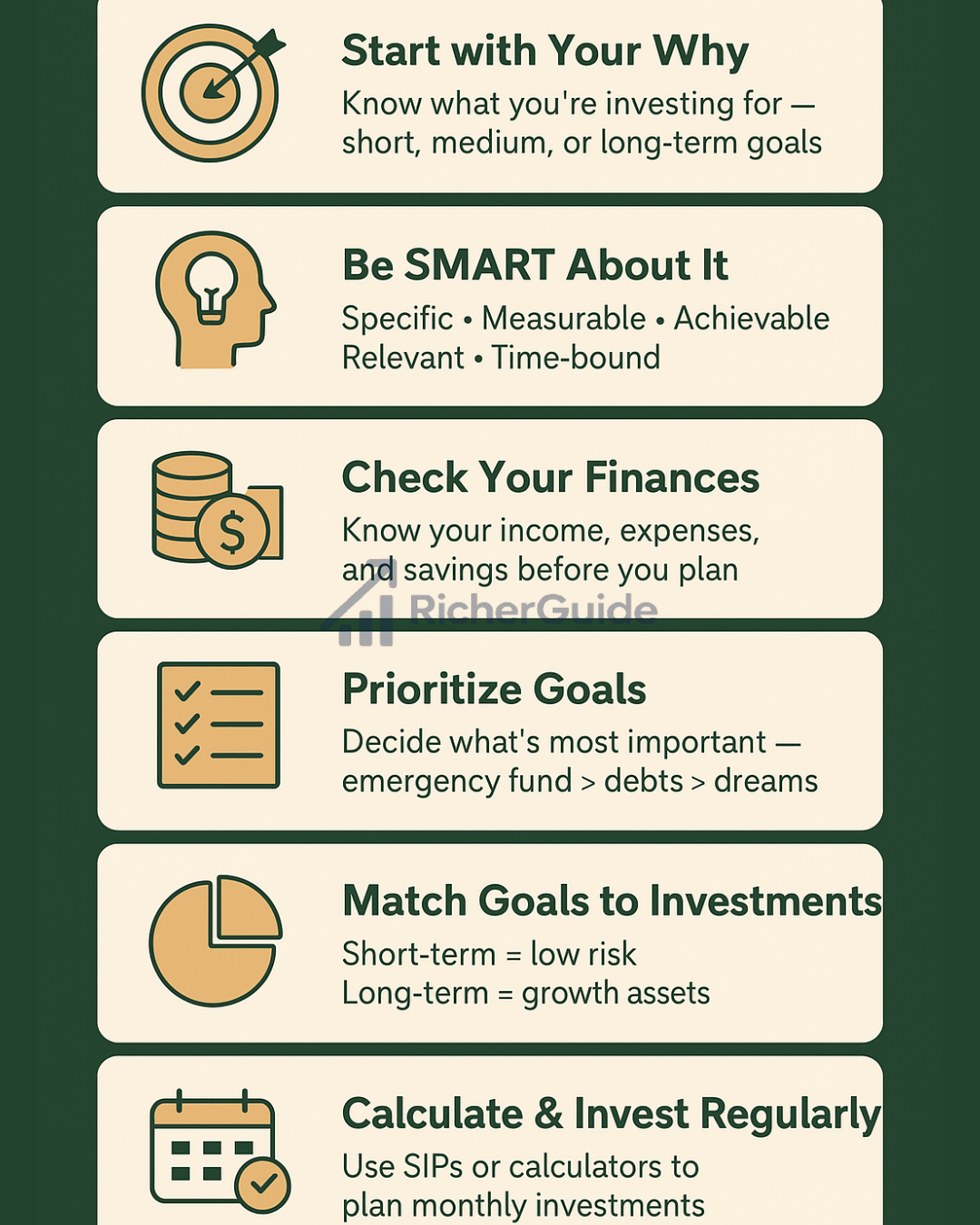 Financial Goals Before You Invest