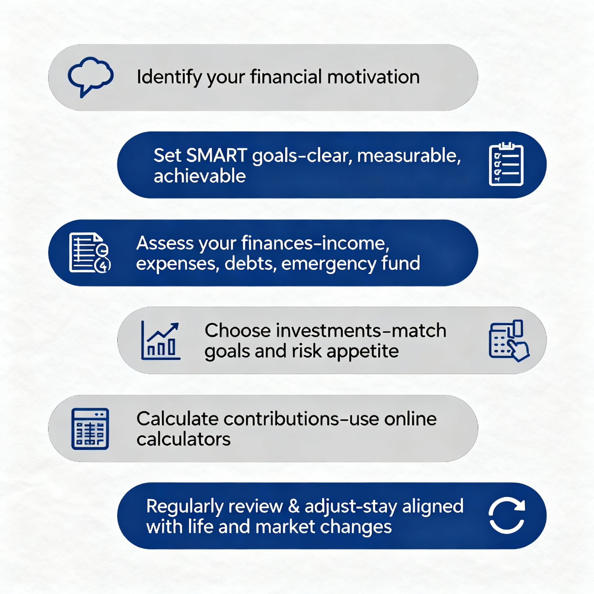 Set Clear Financial Goals Before You Start Investing