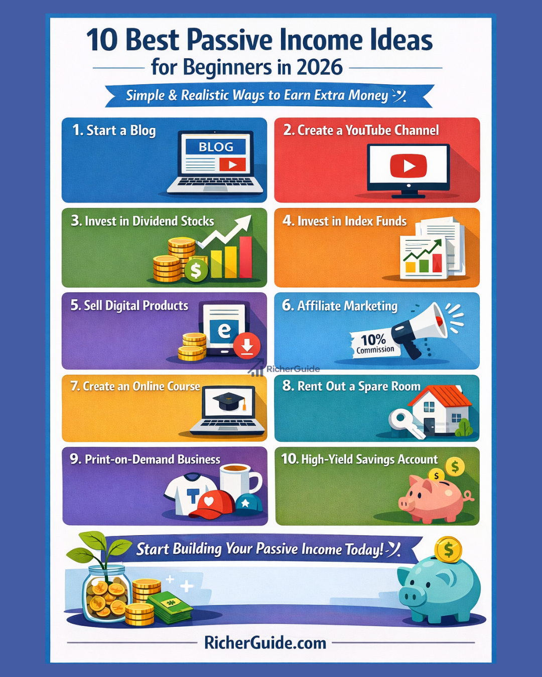 Passive Income Ideas